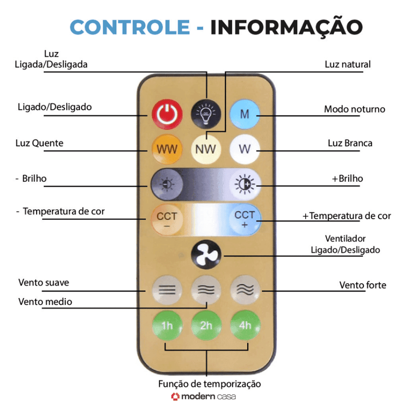 Luminária Ventilador de Teto com Controle Remoto