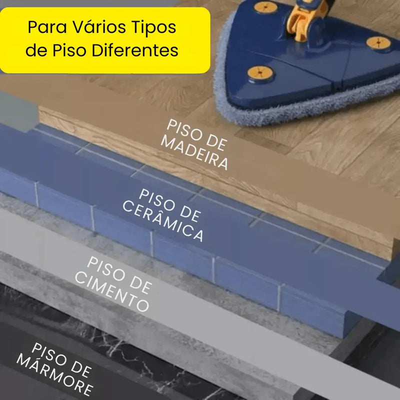 Mop de Limpeza Triangular 360° + Refil Grátis